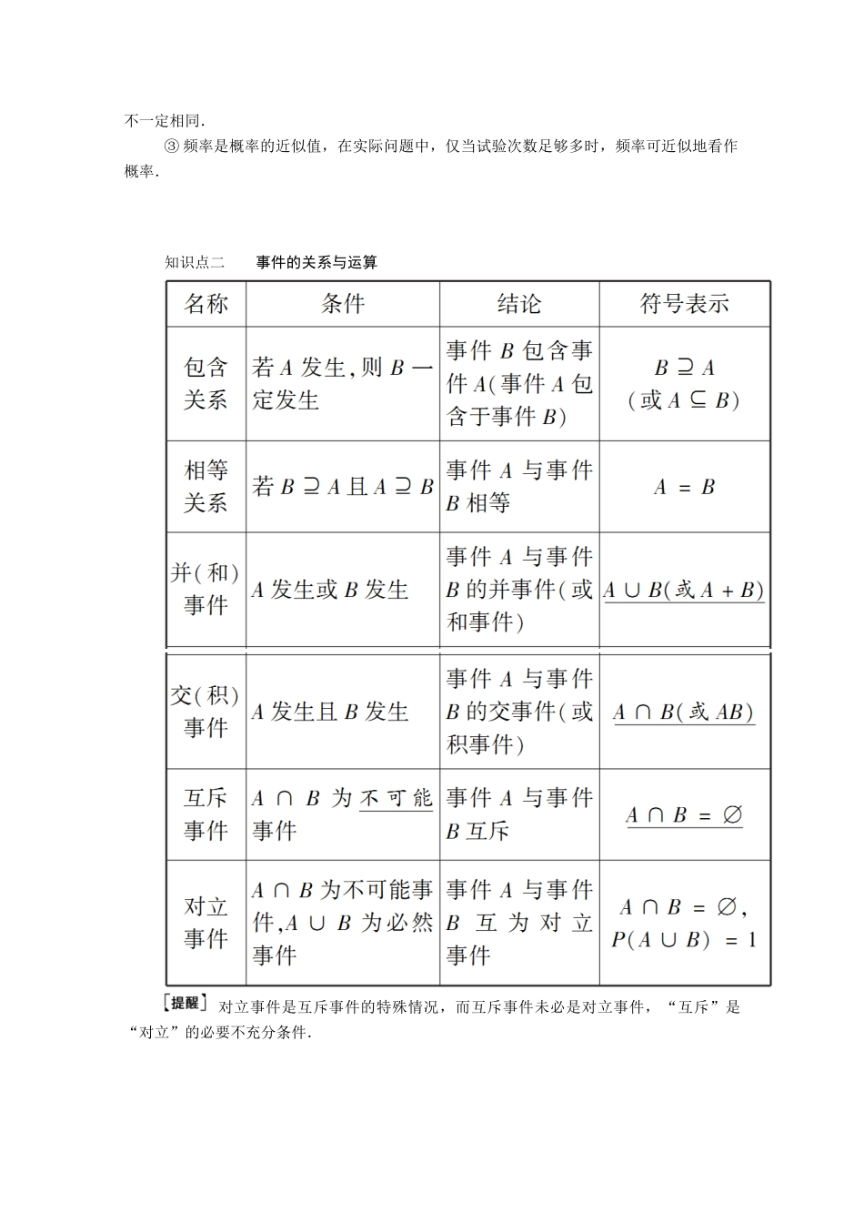 （山东专用）新高考数学一轮复习 第十章 计数原理、概率、随机变量及其分布 10.4 随机事件的概率学案（含解析）-人教版高三全册数学学案_第2页