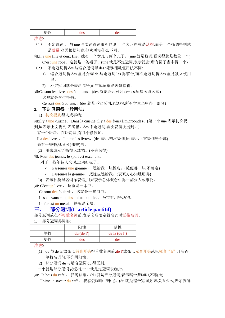 法语语法---冠词_第3页