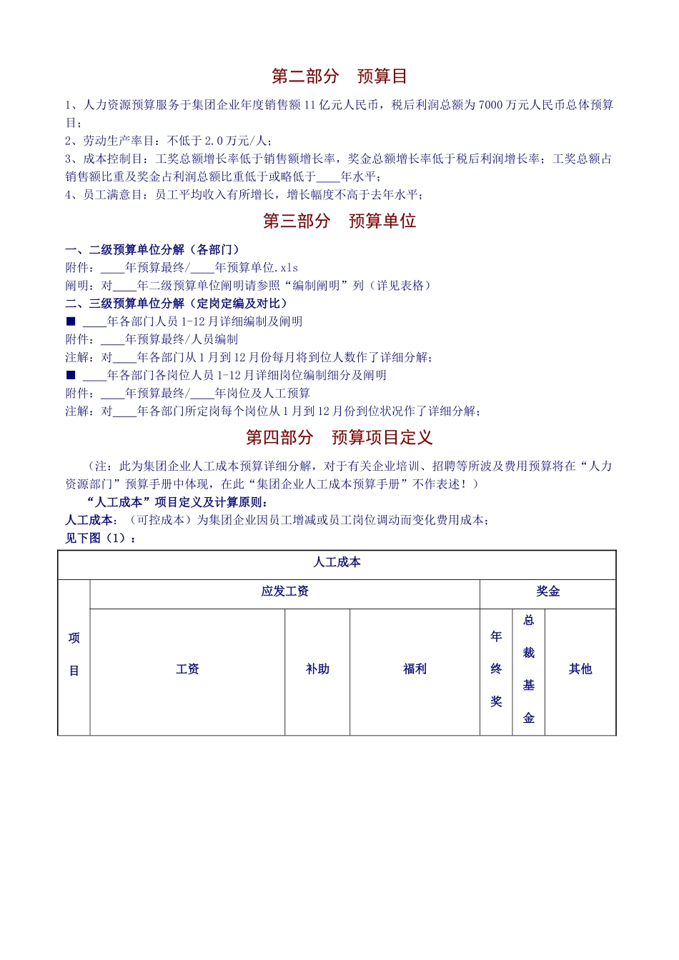波某集团有限公司人力资源年度预算手册_第3页
