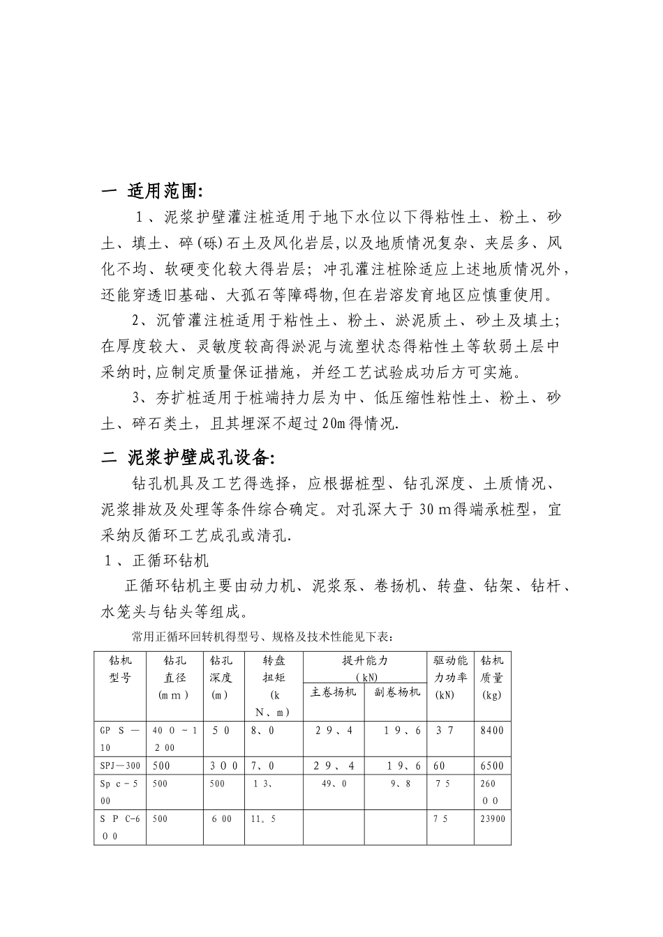 泥浆护壁钻孔灌注桩_第1页