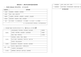 注册安全工程师案例分析笔记