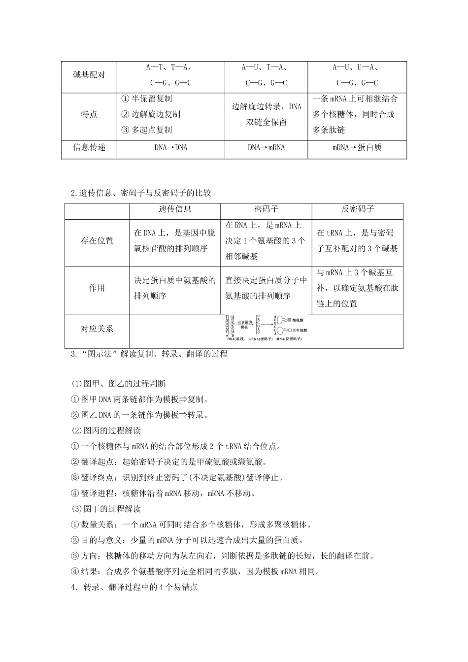 （新课标）高考生物一轮总复习 第5单元 第3讲 基因的表达教案-人教版高三全册生物教案_第3页