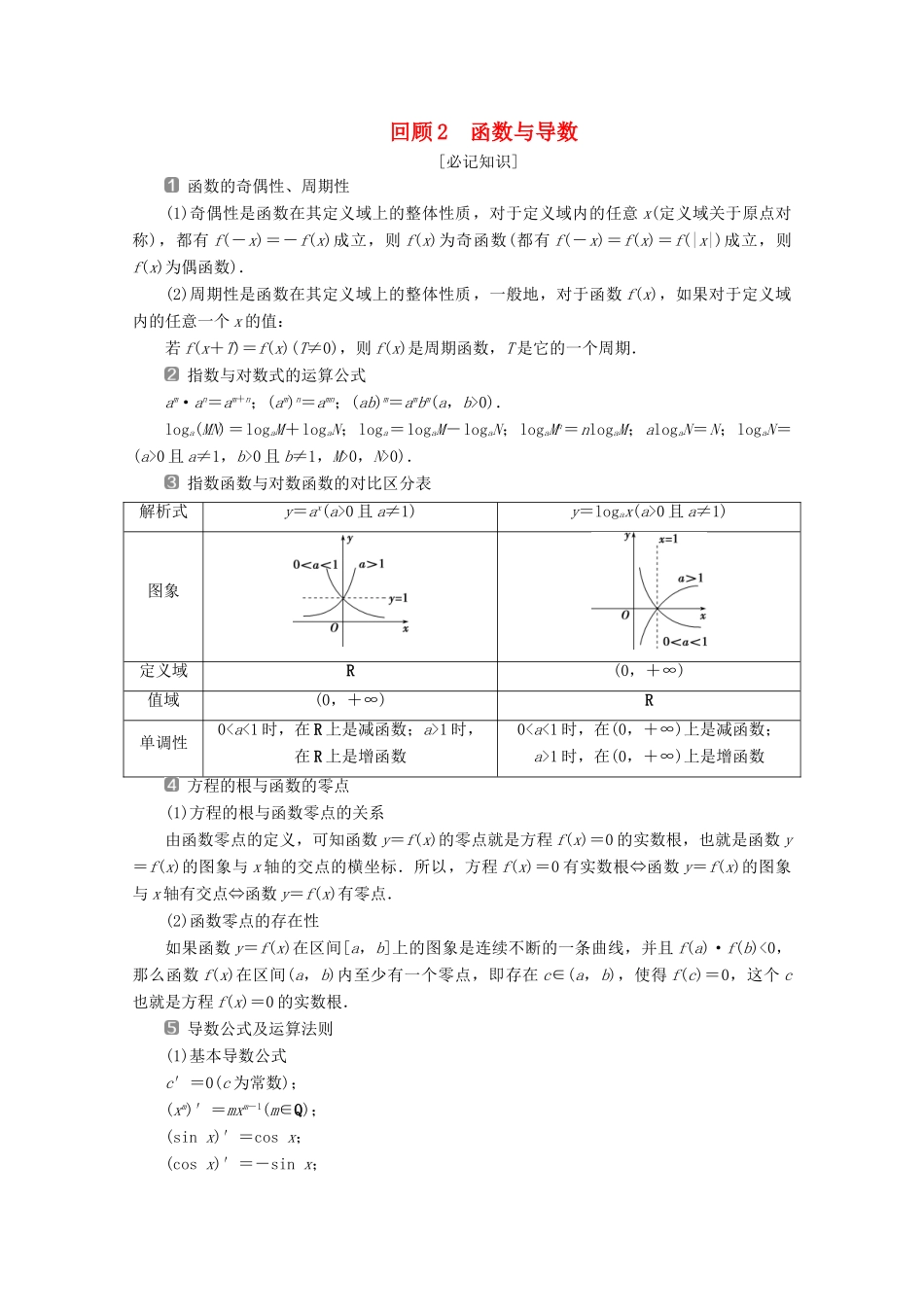 （新课标）高考数学二轮复习 第三部分 教材知识 重点再现 回顾2 函数与导数学案 文 新人教A版-新人教A版高三全册数学学案_第1页