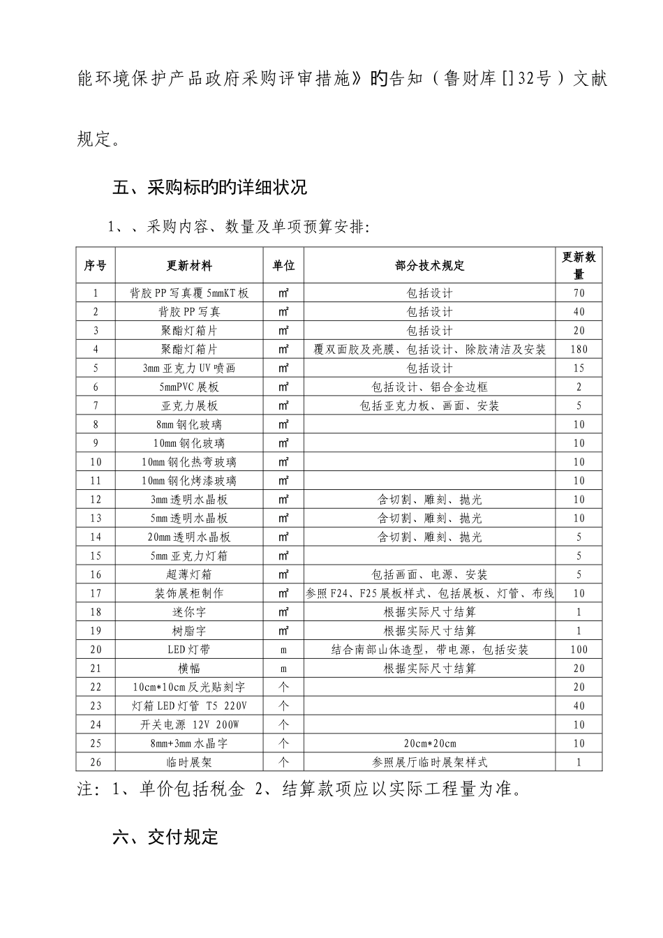 泰安市规划局规划展览馆展板更新项目采购需求_第3页