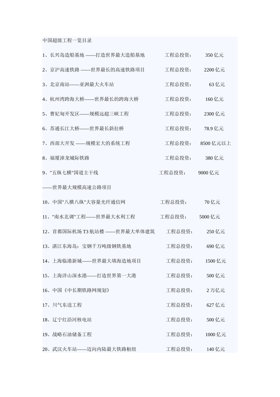 中国超级工程一览目录_第1页