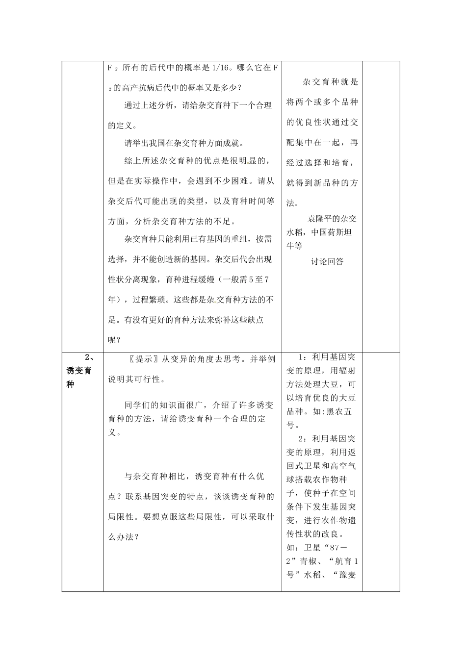 （名师课堂）2013-2014学年高中生物 第6章第1节 杂交育种与诱变育种教案 新人教版必修2_第3页