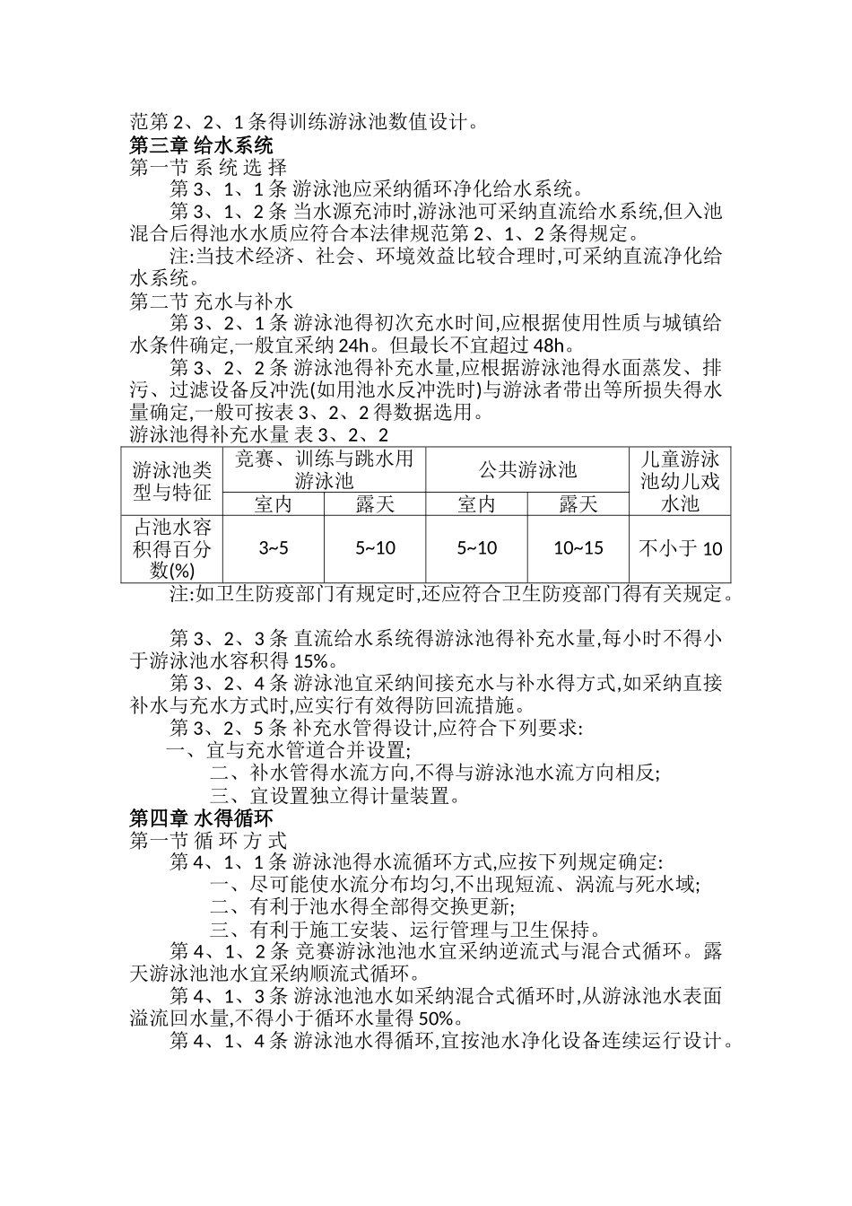 泳池验收规范_第2页