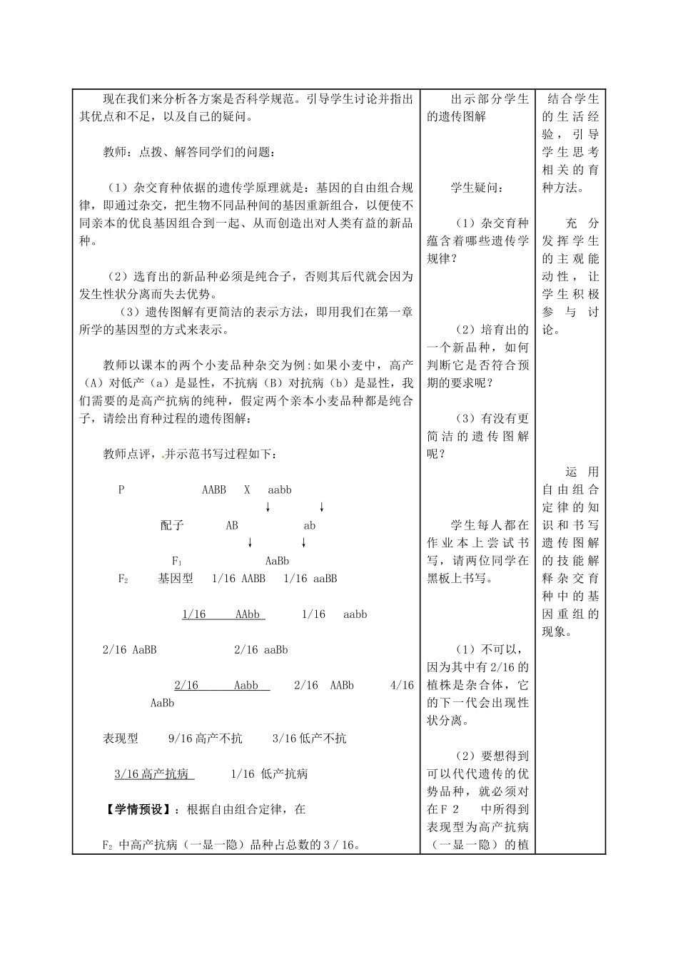 （名师课堂）2013-2014学年高中生物 第6章第1节 杂交育种与诱变育种精品教案 新人教版必修2_第2页