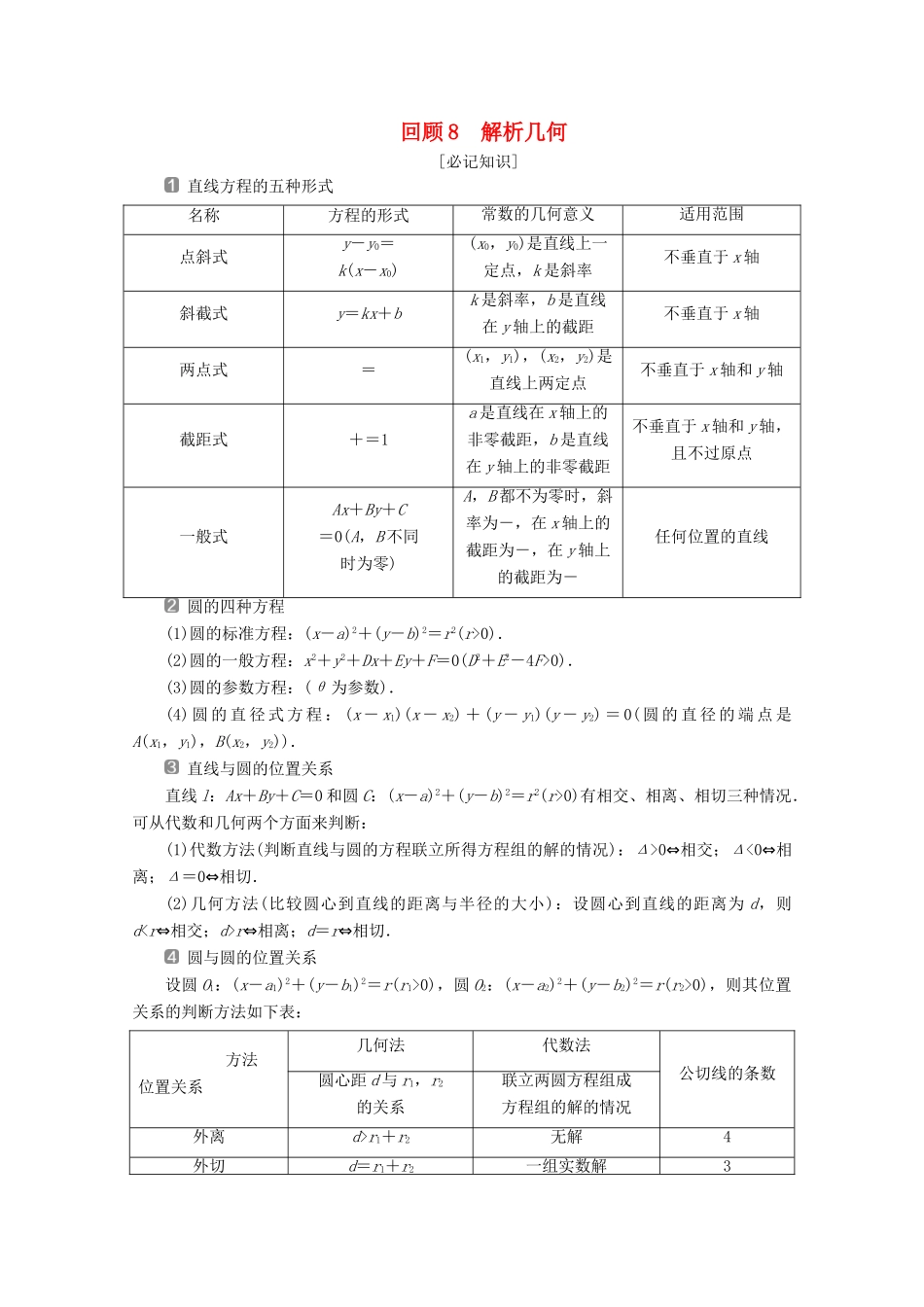 （新课标）高考数学二轮复习 第三部分 教材知识 重点再现 回顾8 解析几何学案 文 新人教A版-新人教A版高三全册数学学案_第1页