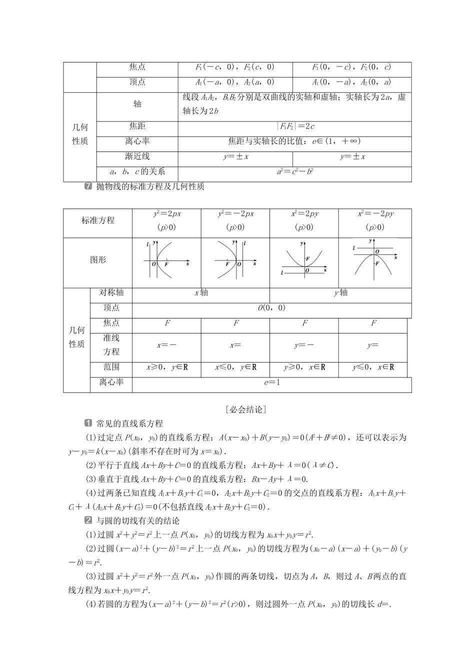 （新课标）高考数学二轮复习 第三部分 教材知识 重点再现 回顾8 解析几何学案 文 新人教A版-新人教A版高三全册数学学案_第3页