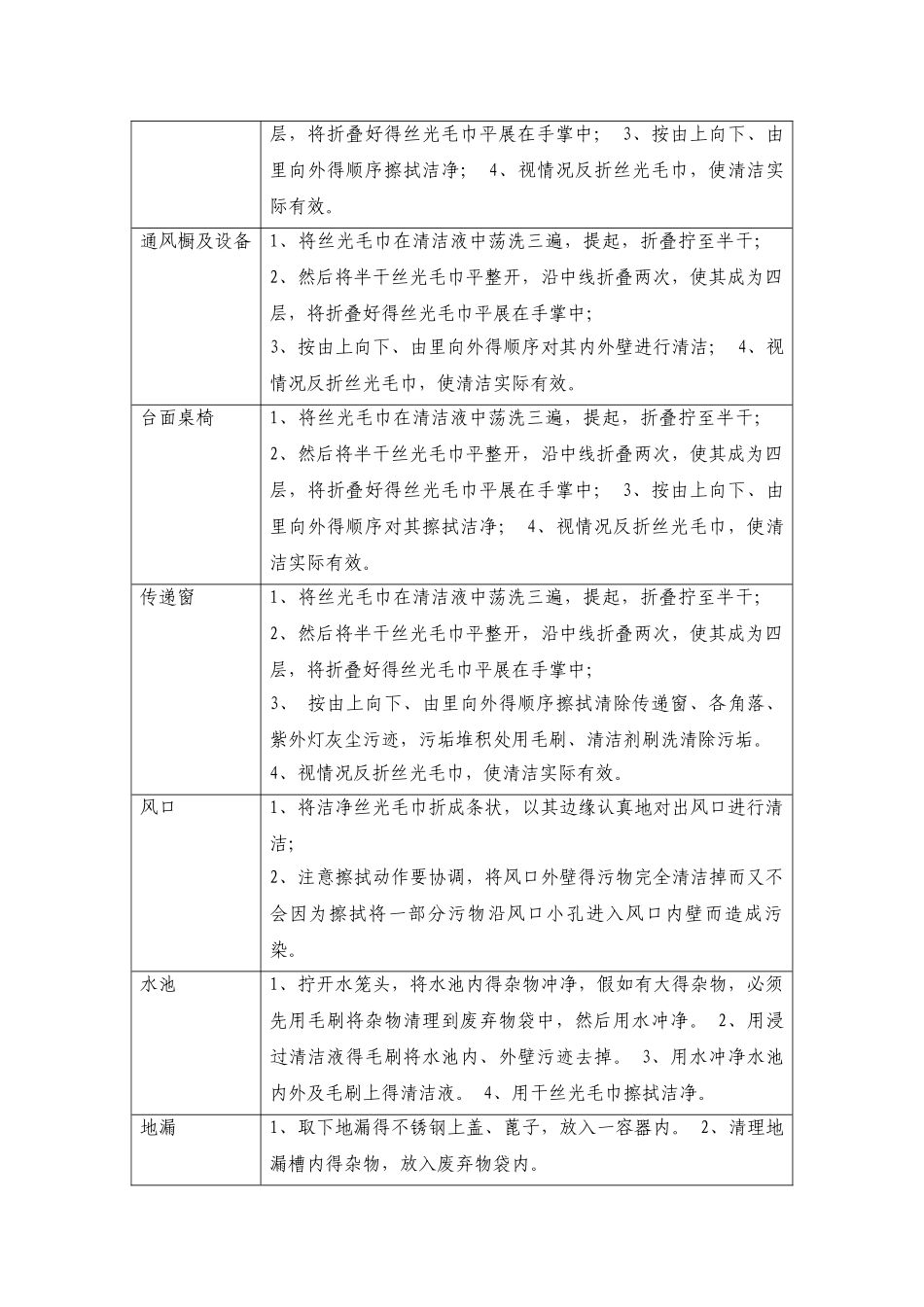 洁净区清洁标准操作规程_第3页