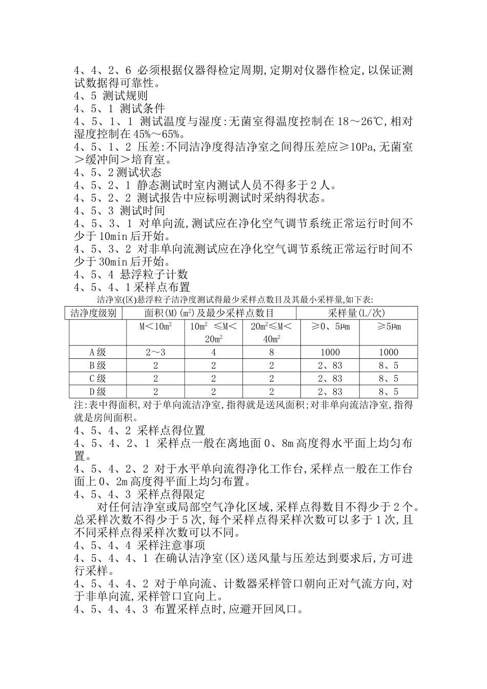 洁净区悬浮粒子检测操作规程_第2页