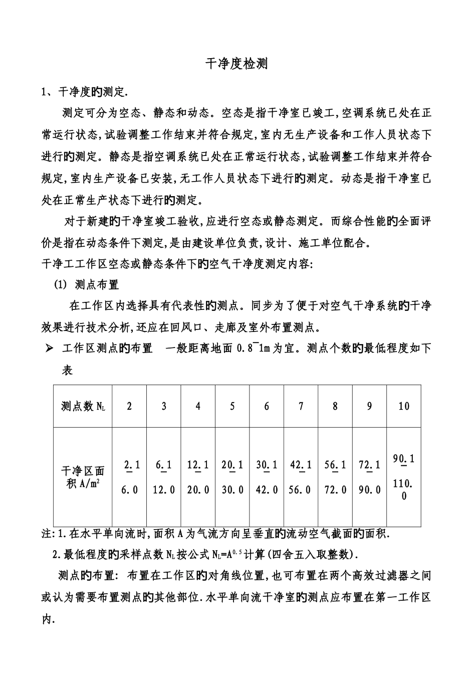 洁净度检测规范_第1页