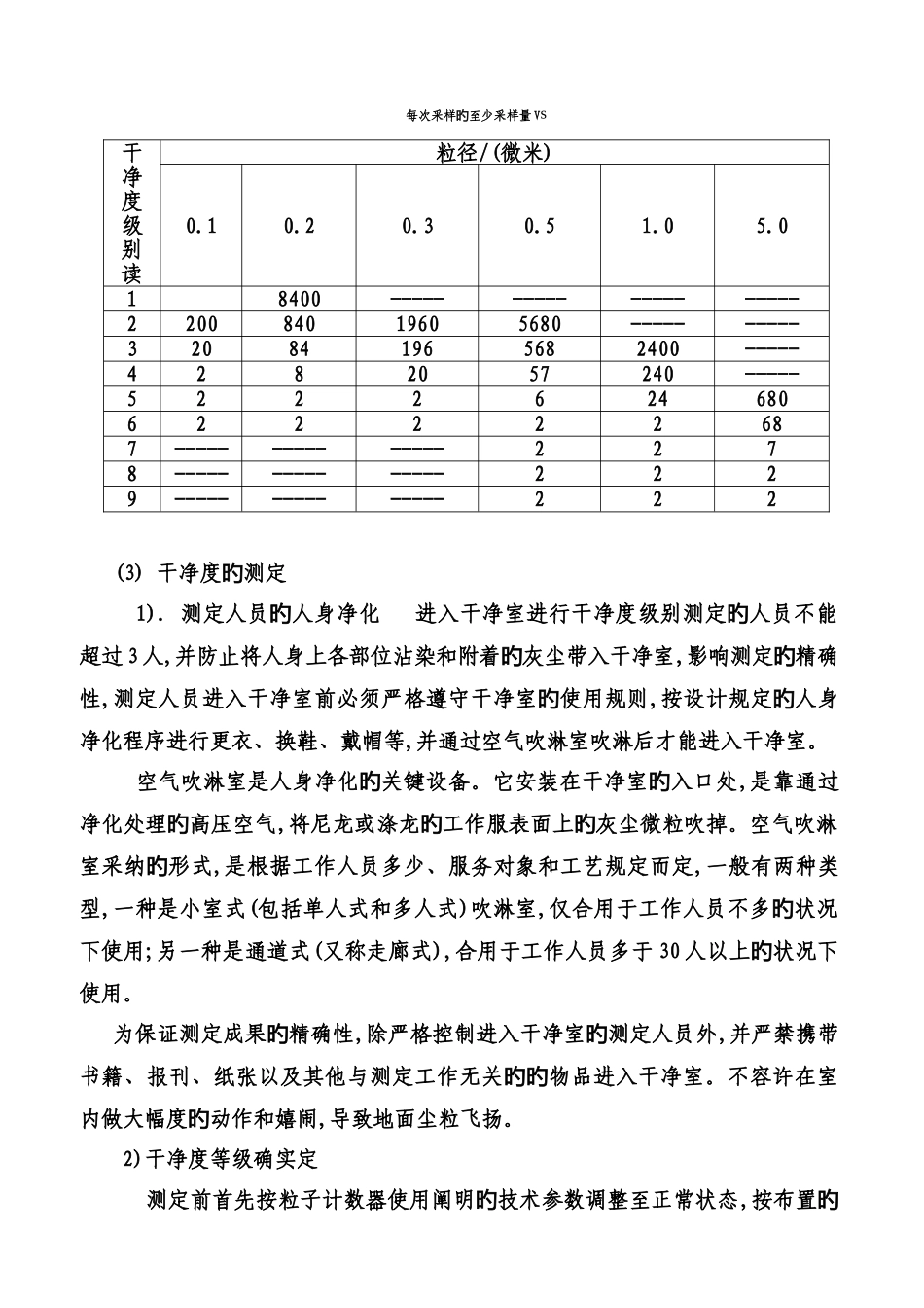 洁净度检测规范_第3页