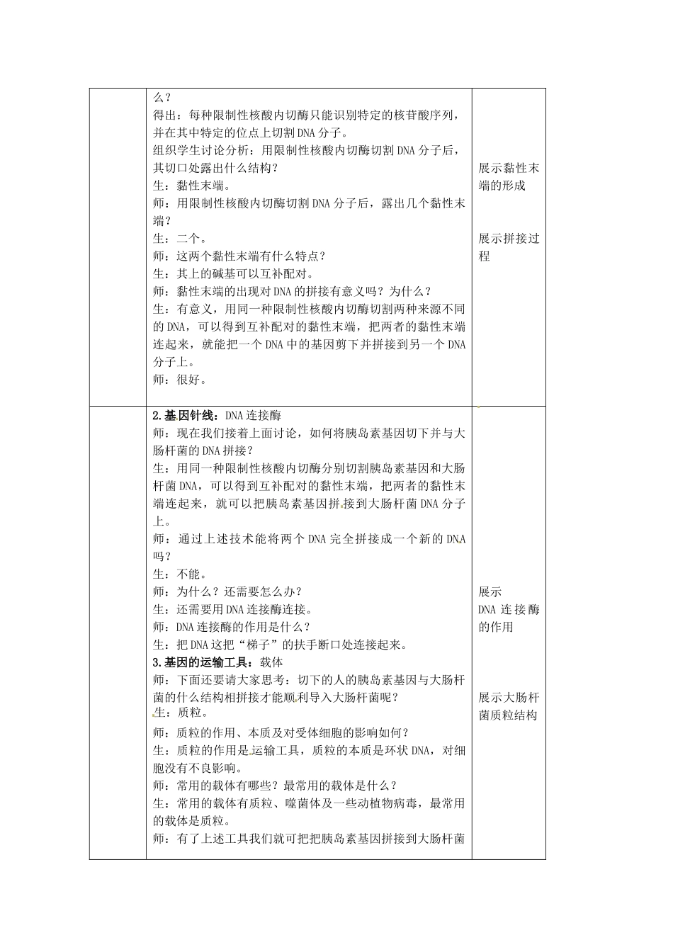 （名师课堂）2013-2014学年高中生物 第6章第2节 基因工程及其应用教案2 新人教版必修2_第2页