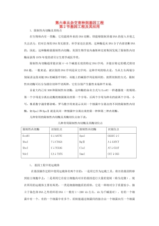 （名师课堂）2013-2014学年高中生物 第6章第2节 基因工程及其应用素材 新人教版必修2