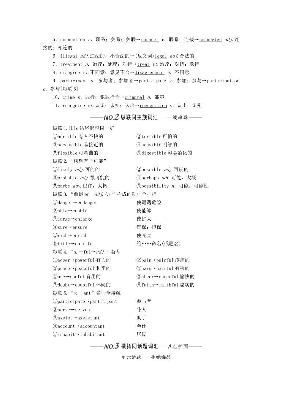 （新课改）高考英语一轮复习 Module 2 No Drugs学案（含解析）外研版必修2-外研版高三必修2英语学案_第2页