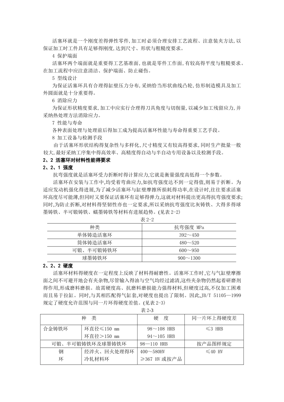 活塞环的材料_第2页