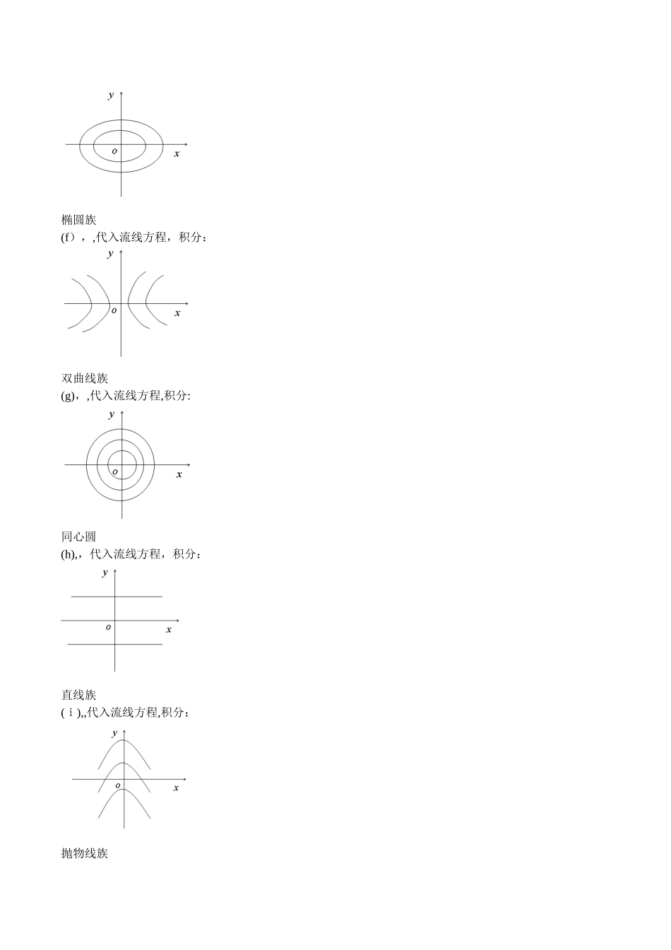 流体力学泵与风机 蔡增基 第五版 下 答案_第2页