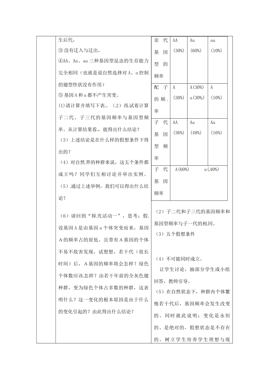 （名师课堂）2013-2014学年高中生物 第7章第2节 第1课时种群基因频率的改变与生物进化教案1 新人教版必修2_第3页