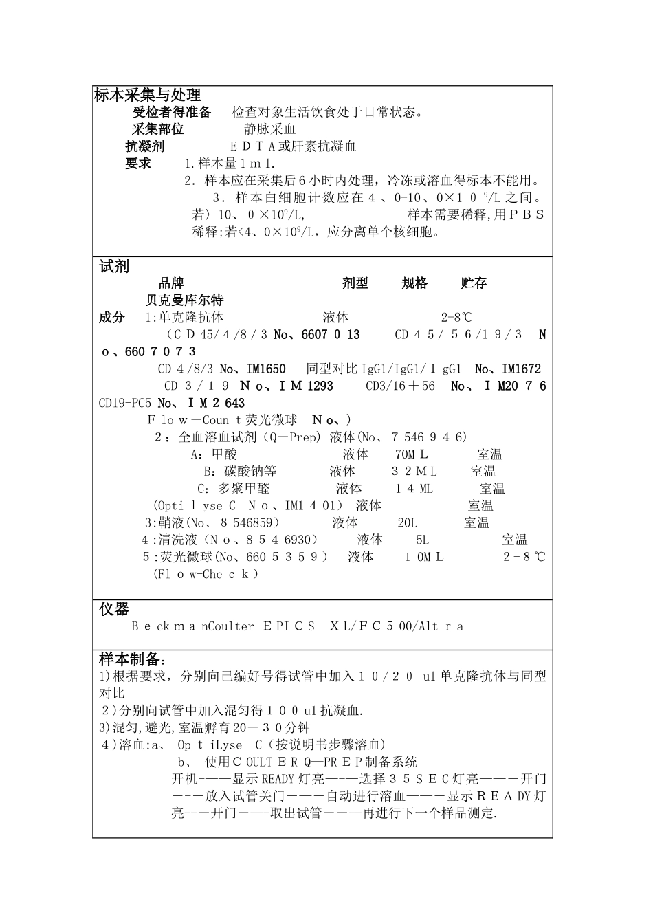 流式细胞仪操作规程-SOP_第3页