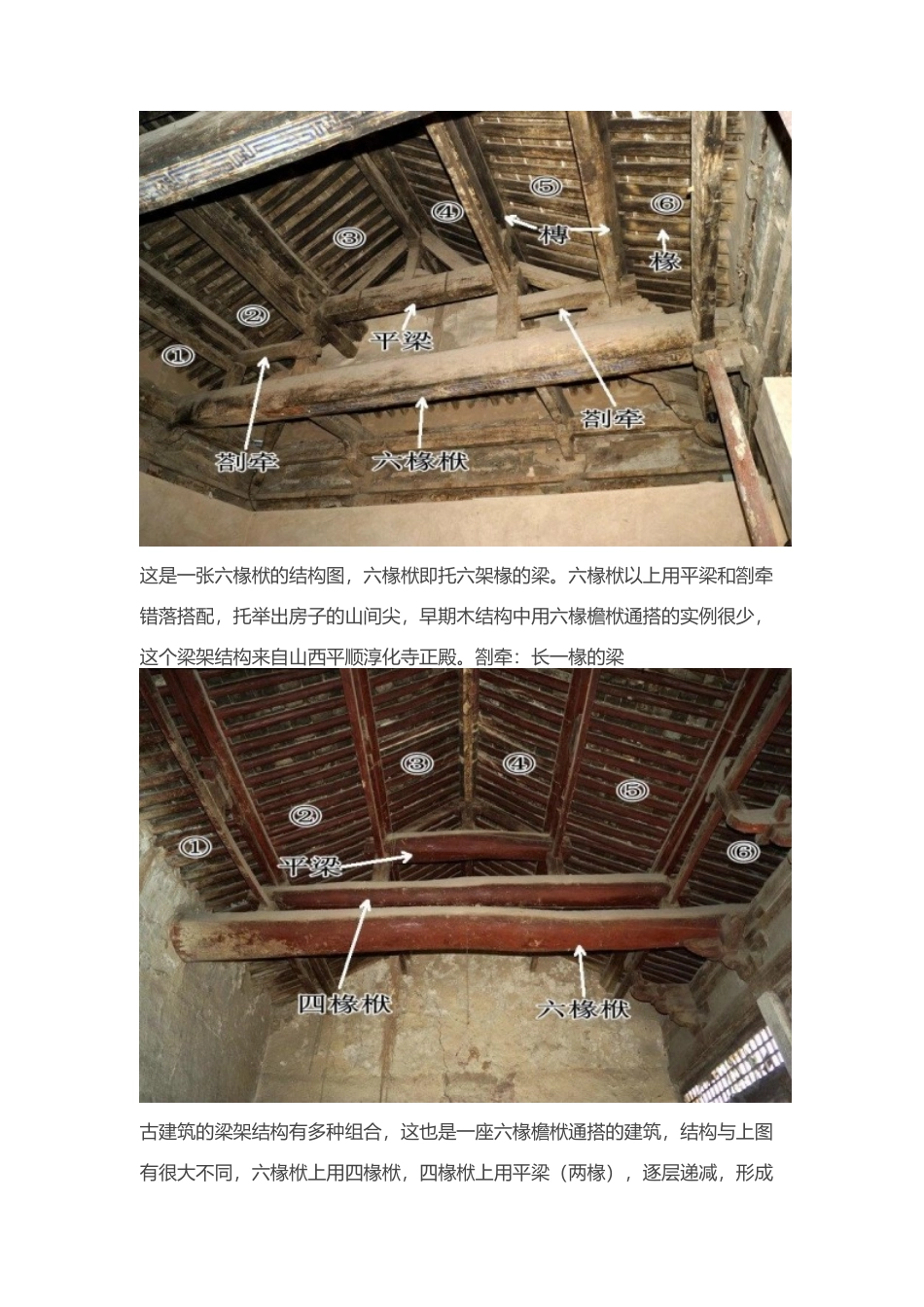 中国古建筑的木结构构件详解_第3页