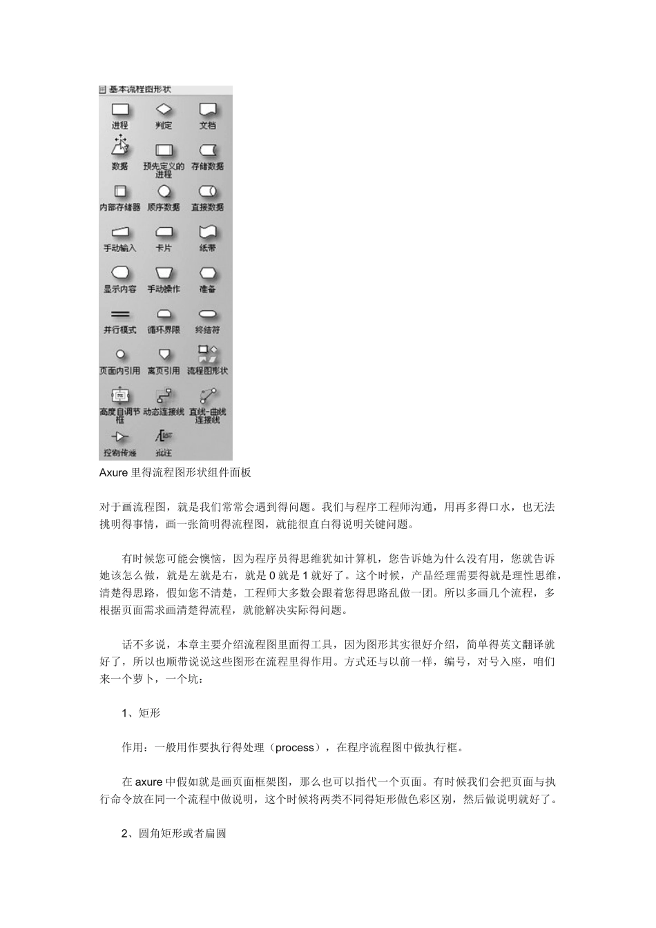 流程图里的形状符号的代表意义_第2页