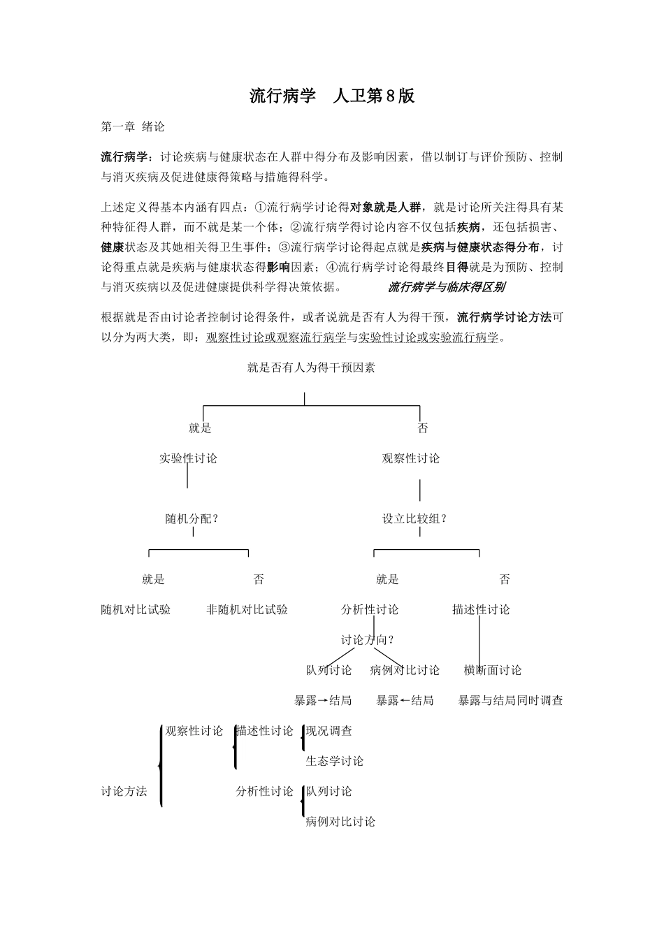 流行病学--人卫第8版总结_第1页