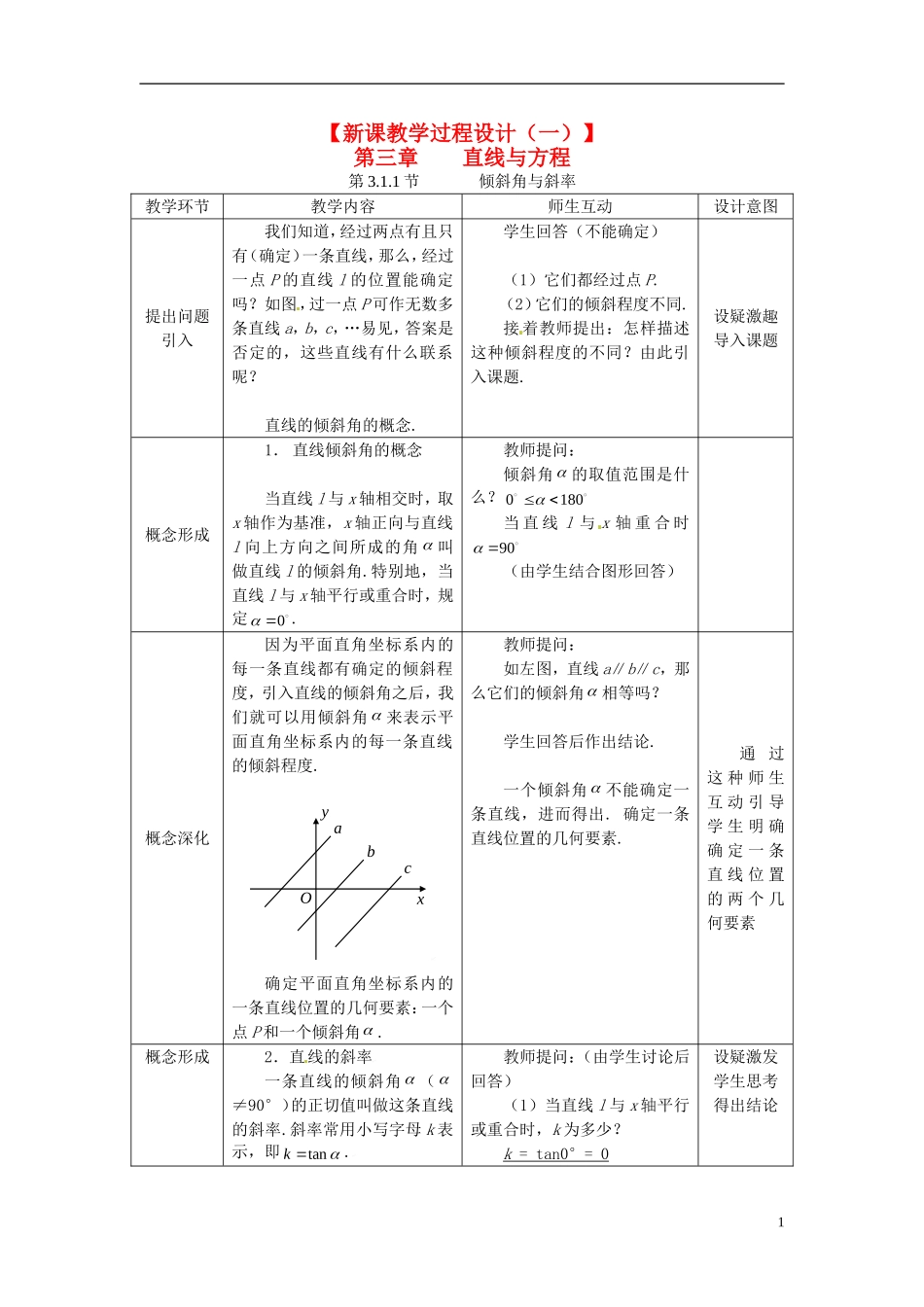 （名师课堂）2013-2014学年高中数学 3.1.1节 倾斜角与斜率教学过程设计 新人教A版必修2_第1页