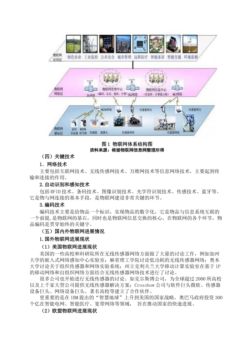 浅论物联网构建城市电力抄表系统学位论文_第3页