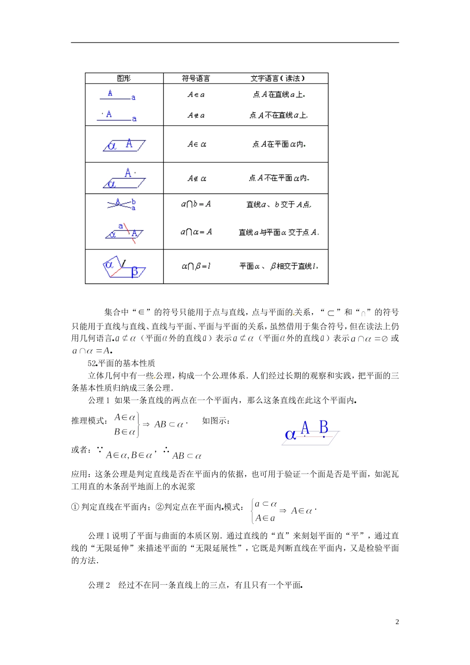（名师课堂）2013-2014学年高中数学 第2章第2.1.1节 平面教学过程设计 新人教A版必修2_第2页
