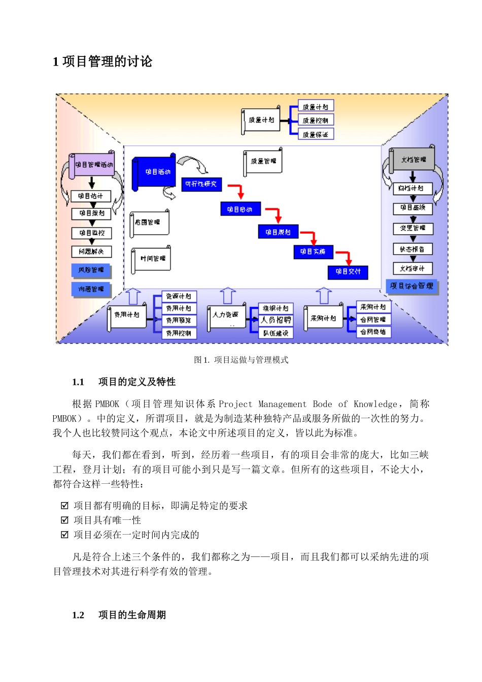 浅谈项目立项管理本科学位论文_第2页