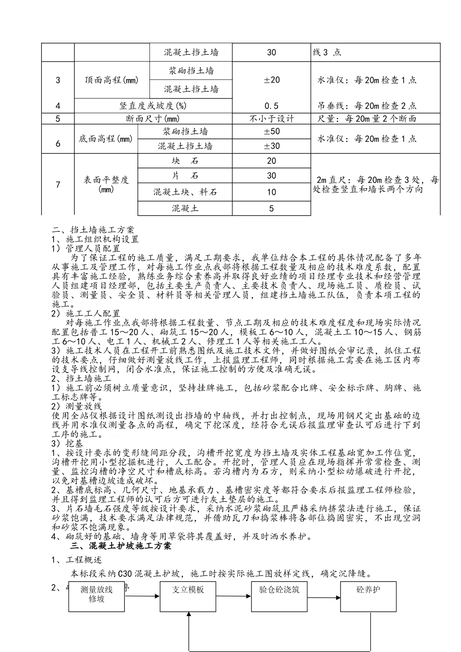 浆砌片石挡土墙、护坡施工组织设计_第3页