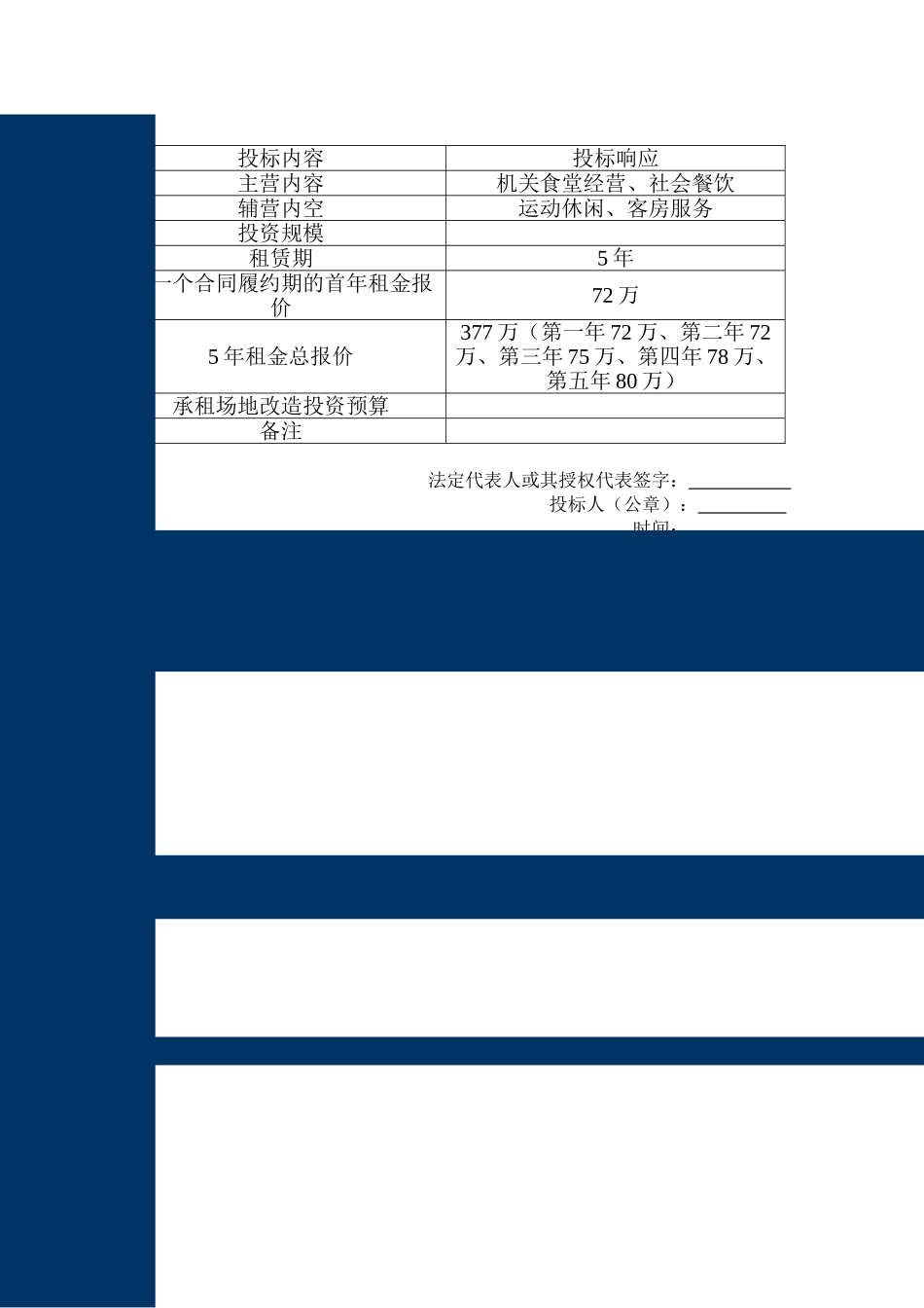 测绘发展大厦食堂投资策划报告_第2页