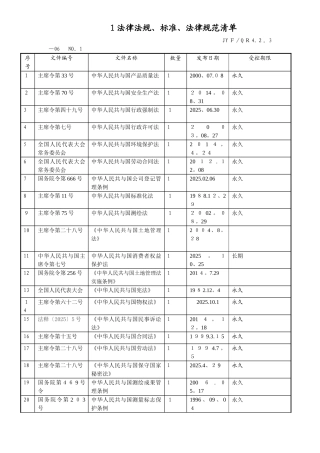 测绘行业法律法规清单