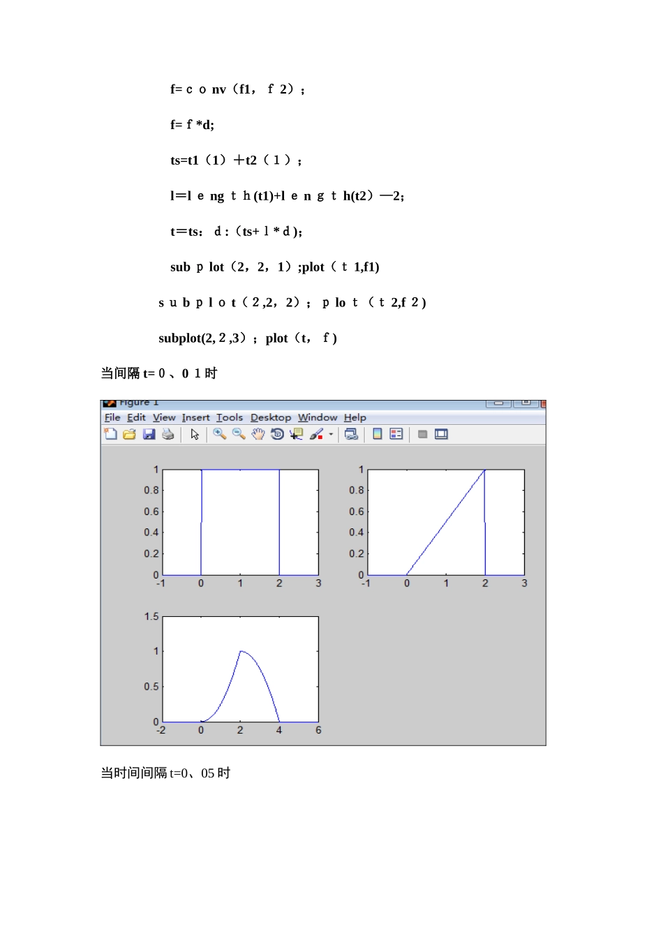 测试信号实验三作业_第2页
