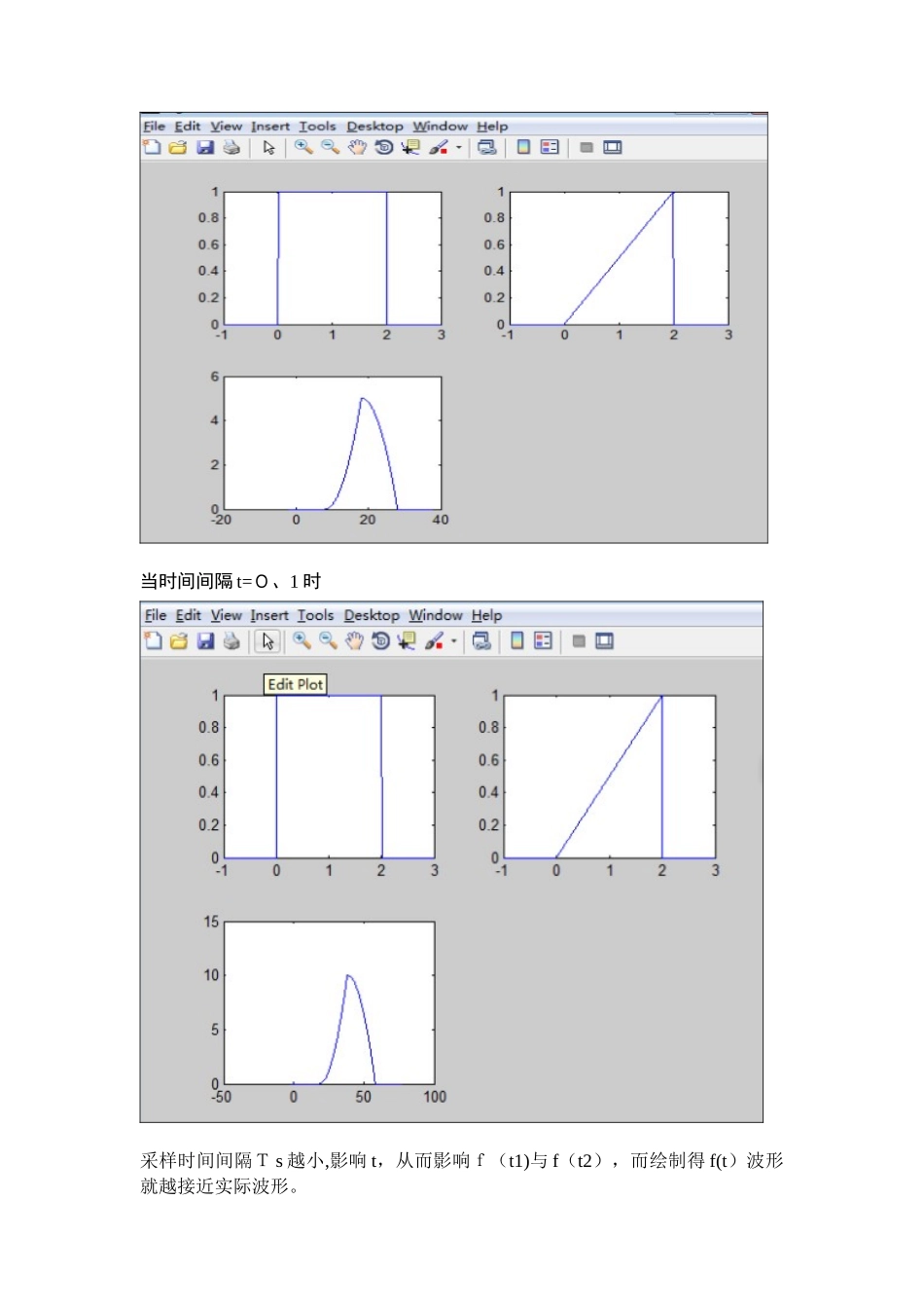 测试信号实验三作业_第3页