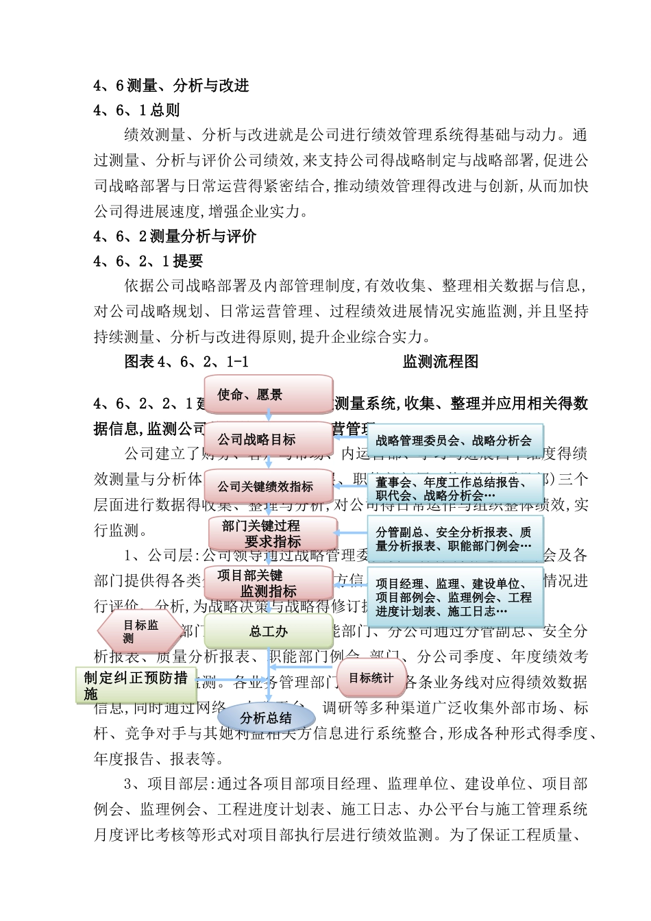 测量、分析与改进_第1页
