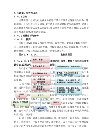 测量、分析与改进