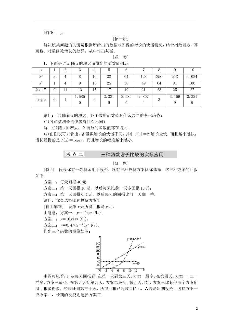 （同步课堂）2013-2014学年高中数学 3.6 指数函数、幂函数、对数函数增长的比较名师考点精讲 北师大版必修1_第2页
