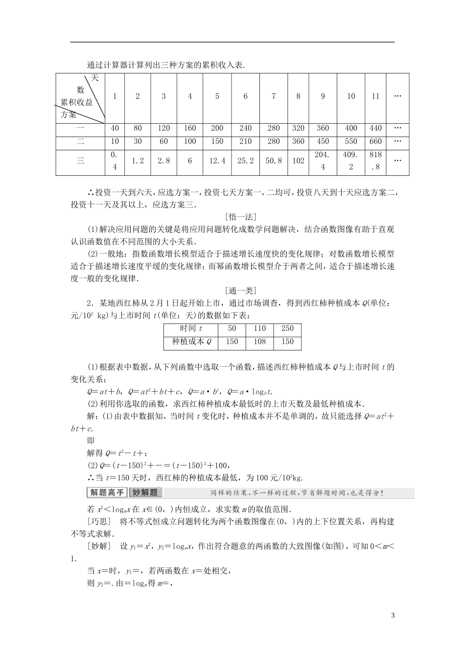 （同步课堂）2013-2014学年高中数学 3.6 指数函数、幂函数、对数函数增长的比较名师考点精讲 北师大版必修1_第3页