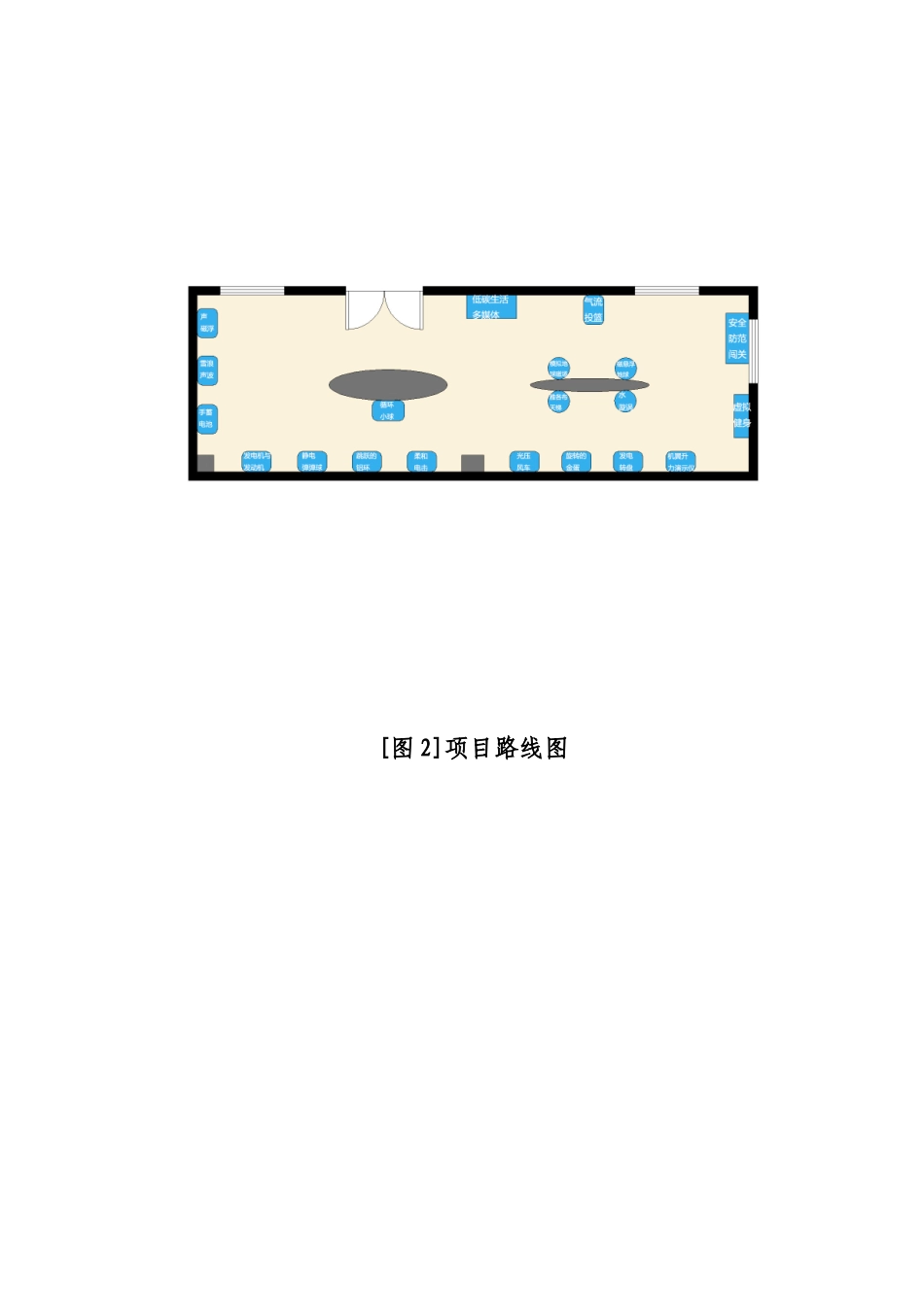 济宁任城区济阳街道柳行社区科普馆策划设计方案2本科学位论文_第3页