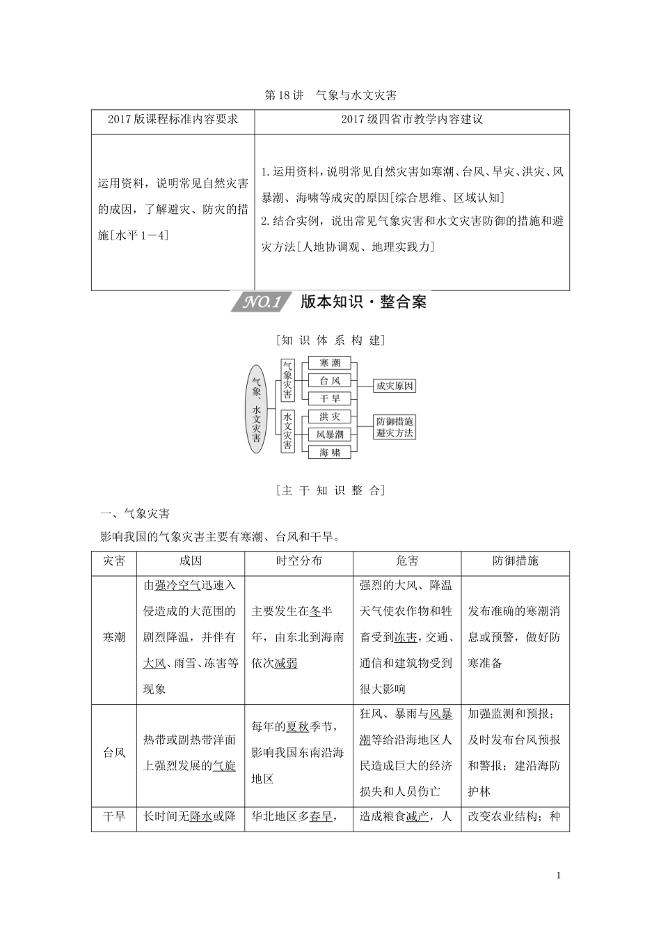 （四川专用）高考地理一轮复习 第六单元 自然灾害 第18讲 气象与水文灾害教案（含解析）新人教版-新人教版高三全册地理教案_第1页