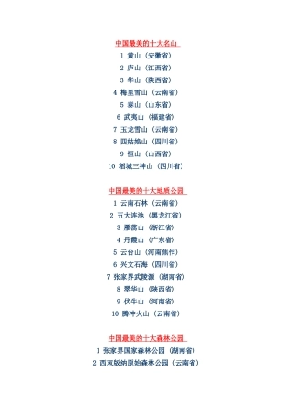 中国最美的十大名山