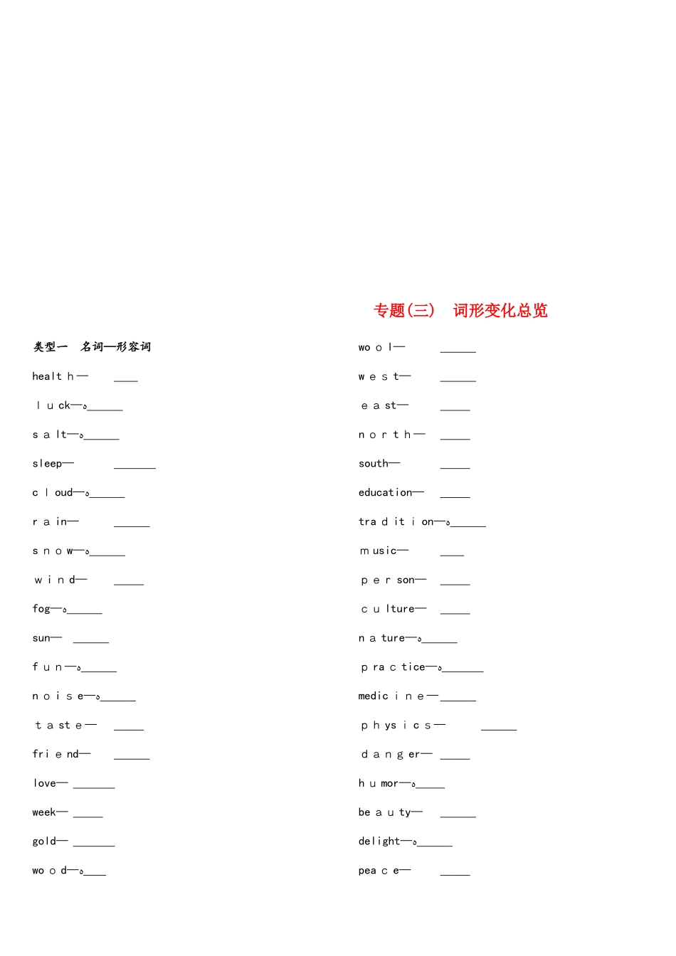 浙江省2025届中考英语总复习 默写手册 专题三 词形变化总览 （新版）外研版_第1页