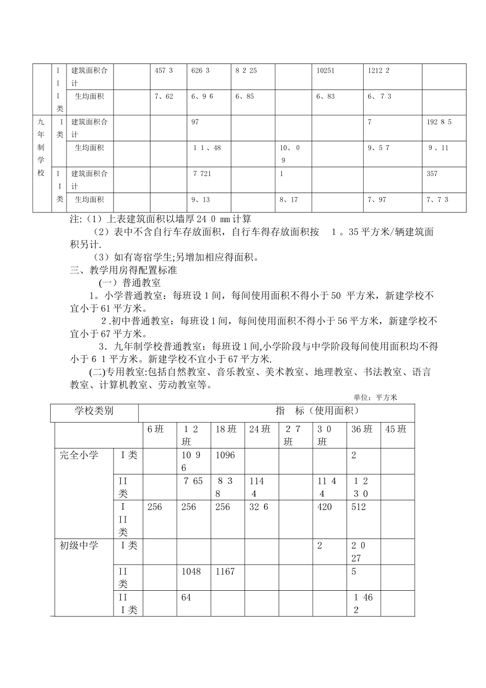 浙江省九年制义务教育标准化学校评定标准_第3页