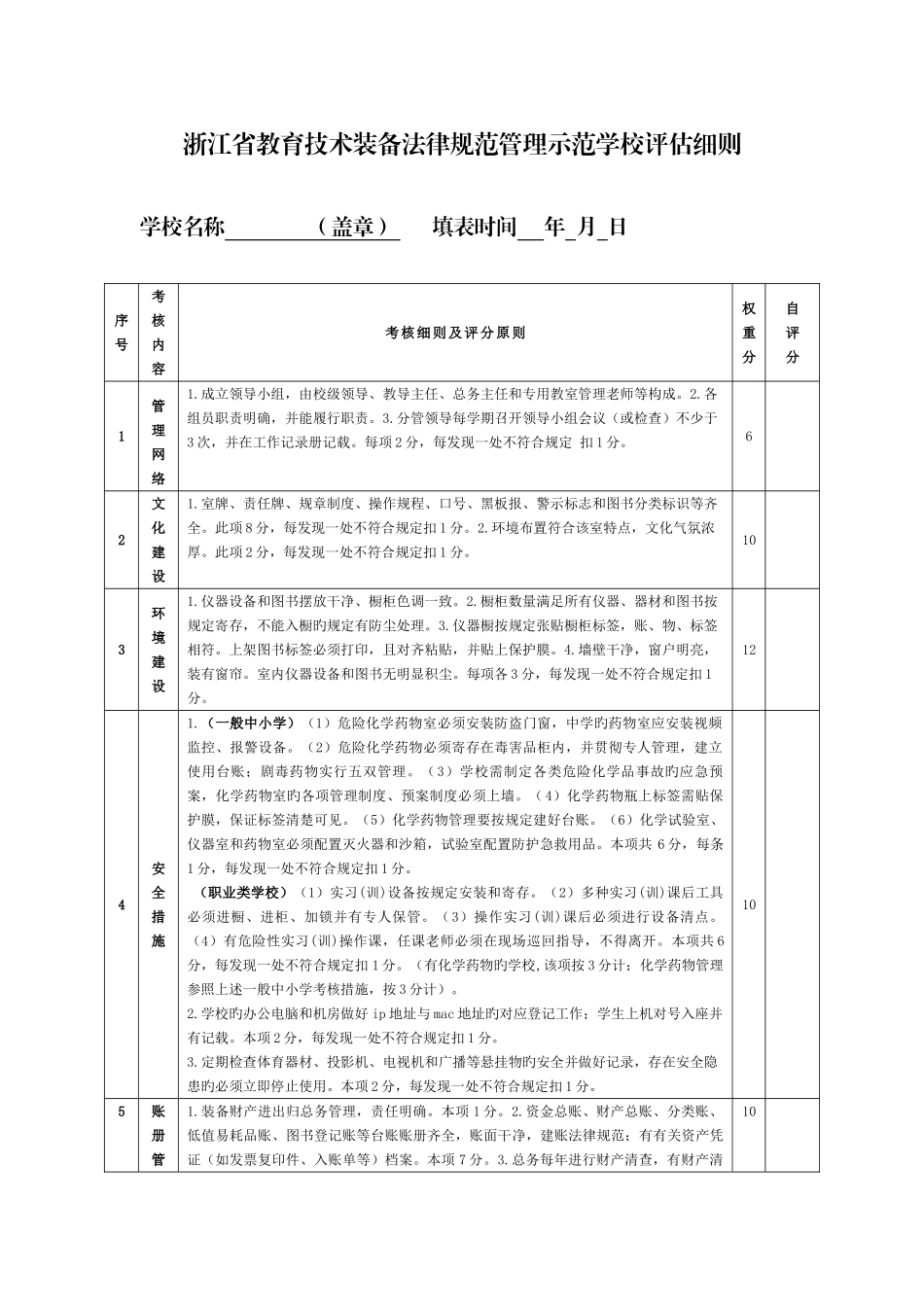 浙江省教育技术装备规范管理示范学校评估细则_第1页
