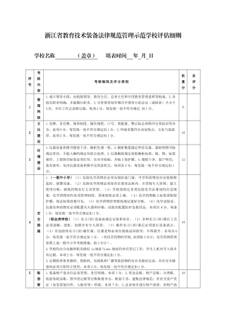 浙江省教育技术装备规范管理示范学校评估细则