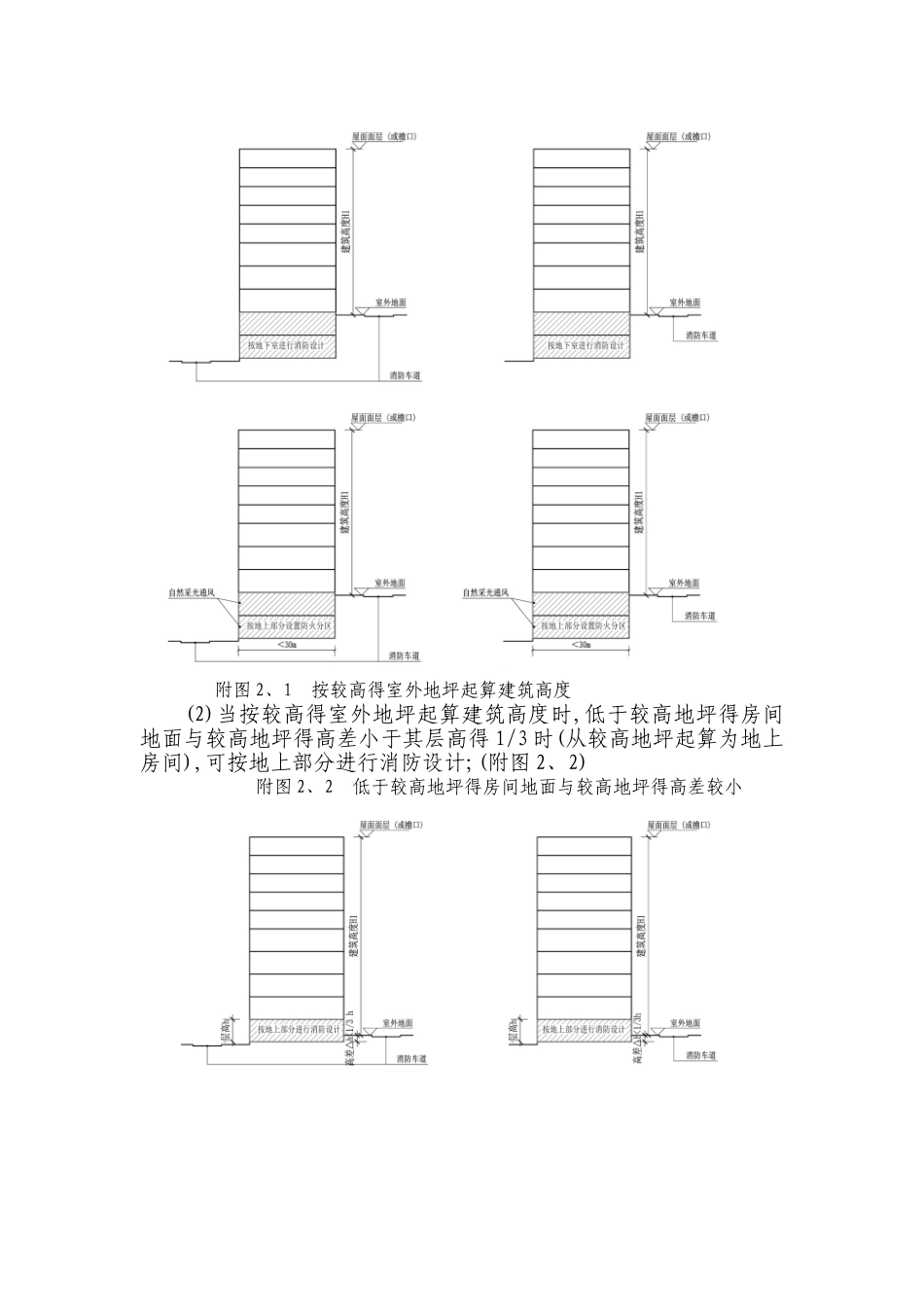 浙江省消防技术规范难点问题操作技术指南-2025修订稿_第3页