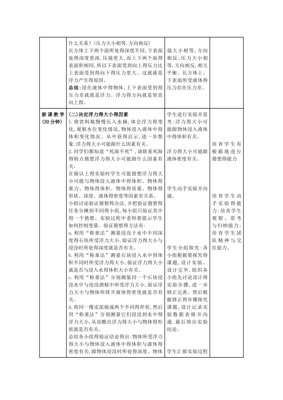 浮力教学设计_第3页